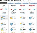 tiempo.JPG
