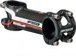 potencia-fsa-os-99-csi.jpg