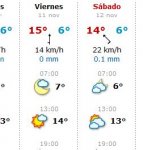 tiempo.JPG