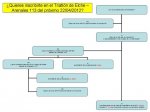 arboldecisionesinscelch.jpg
