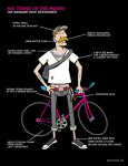 fixie.jpg