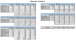 Diario%u00252BAlimentaci%25C3%25B3n.xls%2B-%2BGoogle%2BDocs.jpg