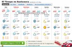 Wheather-Santomera.jpg