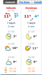 prevision fin de semana proximo.png
