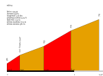 pico del aguila 2.png