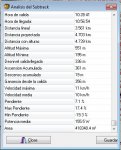 reventondatos.jpg