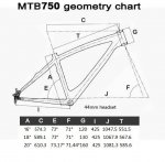 MTB750geometry.JPG