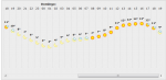25-11-2011 23-35-45.png