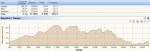 42kmDesnivel.jpg