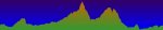 elevProfile.jpg