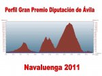Perfil 2011.jpg