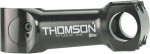 b_04_thomson_potencia.jpg