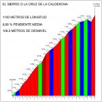 EL SIERRO DE LA CALDERONA.jpg