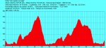 centro btt cofrentes rutas 3y7.jpg