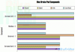 compound_chart_004.gif