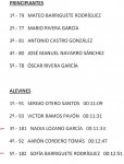 Clasif Sese&#241;a Escuelas.jpg