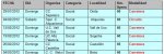 Sociales 2012.jpg