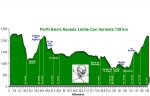 sierra_nevada_sin_limite_127.gif