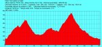 VALL D'UXO-ARTANA-ESLIDA-NEVERACHOVAR-ALFONDEGUILLA-VALL D'UXO.jpg