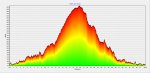 Perfil_Ruta_2012_resize_2.jpg