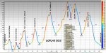 PERFIL-SOPLAO-2010-WEB.jpg