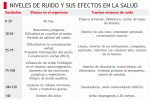 Ruido.GIF