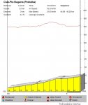 100207_Repecho Antes de Pedralba.jpg