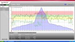 entreno  18-01-12.JPG