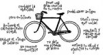 pon una bici en tu vida.jpg