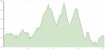 Marxa BTT Xixona 2012 - copia.jpg