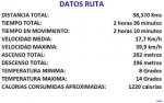 2012_01_26 DATOS.jpg