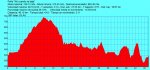 NAVAJAS-JERICA 280112.jpg