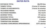2012_01_29 DATOS.jpg