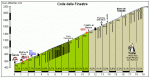 Finestre.gif
