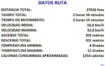 2012_01_31 DATOS.jpg