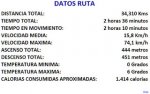 2012_02_02 DATOS.jpg