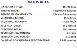 2012_02_05 DATOS.jpg