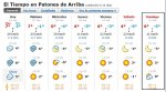 el tiempo en patones.jpg