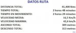 2012_02_07 DATOS.jpg