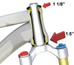 tapered-steerer-tube.jpg