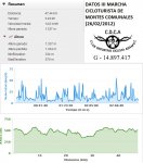 DATOS III MARCHA CICLOTURISTA MONTES COMUNALES DE ADAMUZ.jpg