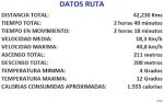 2012_02_09 DATOS.jpg