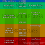 500px-Class_US_svg.png
