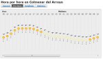 colmenar.jpg