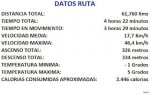 2012_02_12 DATOS.jpg