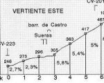 sueras.jpg