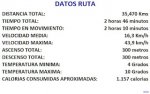 2012_02_14 DATOS.jpg