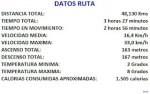 2012_02_16 DATOS.jpg