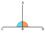250px-Perpendicular-coloured.svg.png