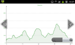 SC20120311-142738.png